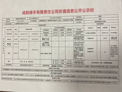 环境信息公开告示栏